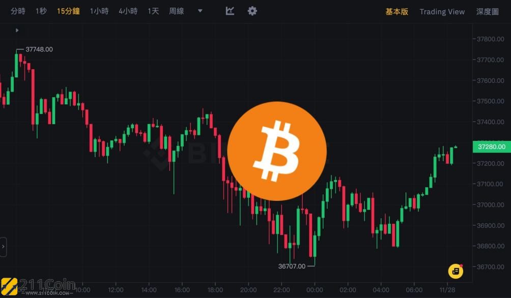 以太坊最新价格行情价英领_以太坊价格今日行情英为财情