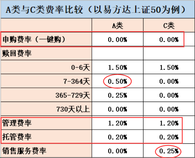 c是哪个货币单位_c是哪个货币单位的简称