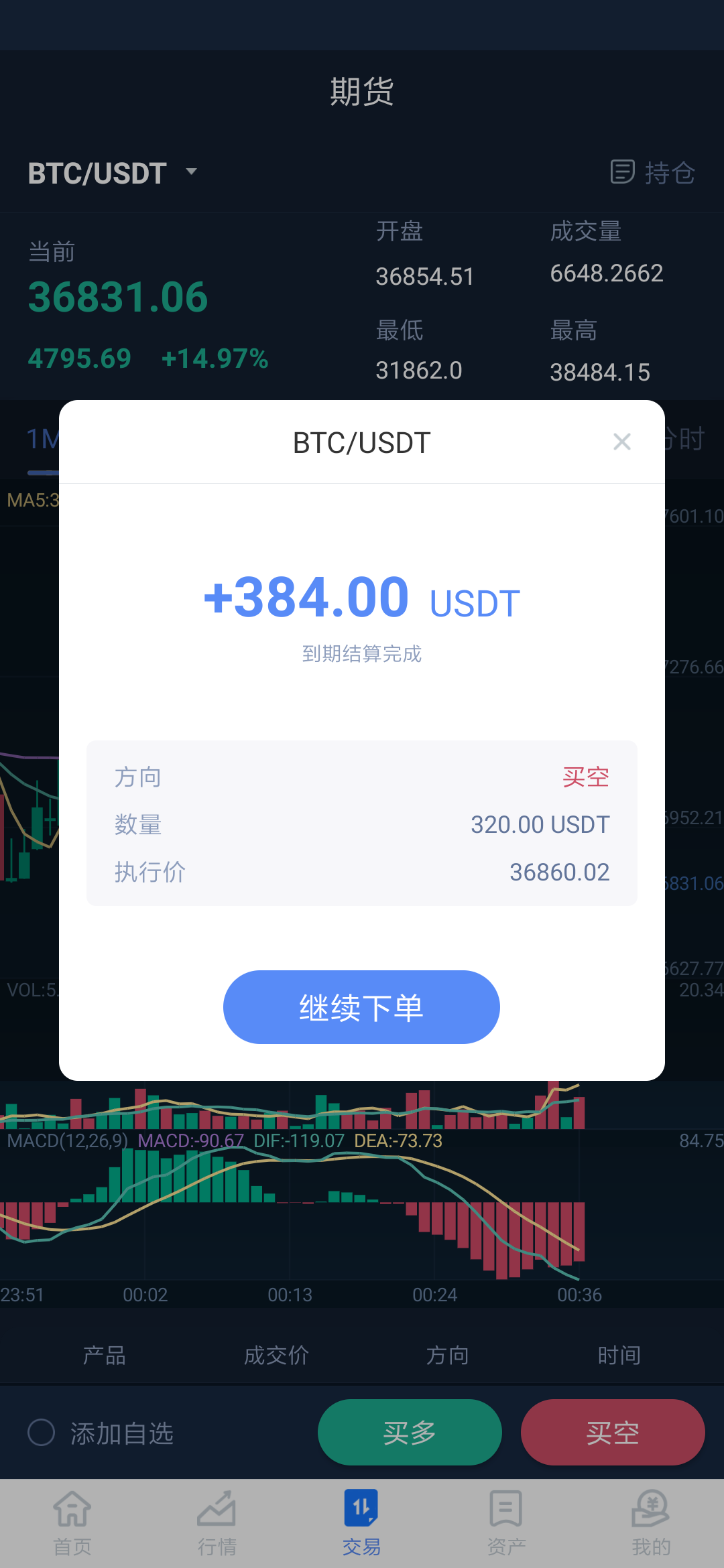 usdt价格今日行情_usdt价格今日行情交易所