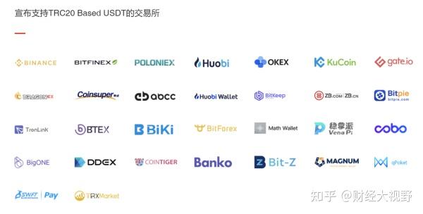 USDT—TRC20_trontrc20和usdttrc20