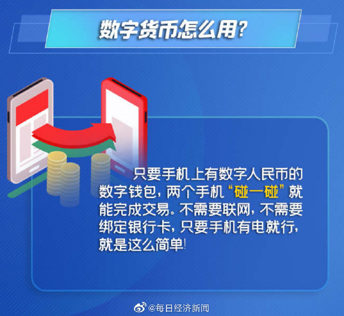 数字人民币什么时候全国使用_数字人民币什么时候全国使用 视频