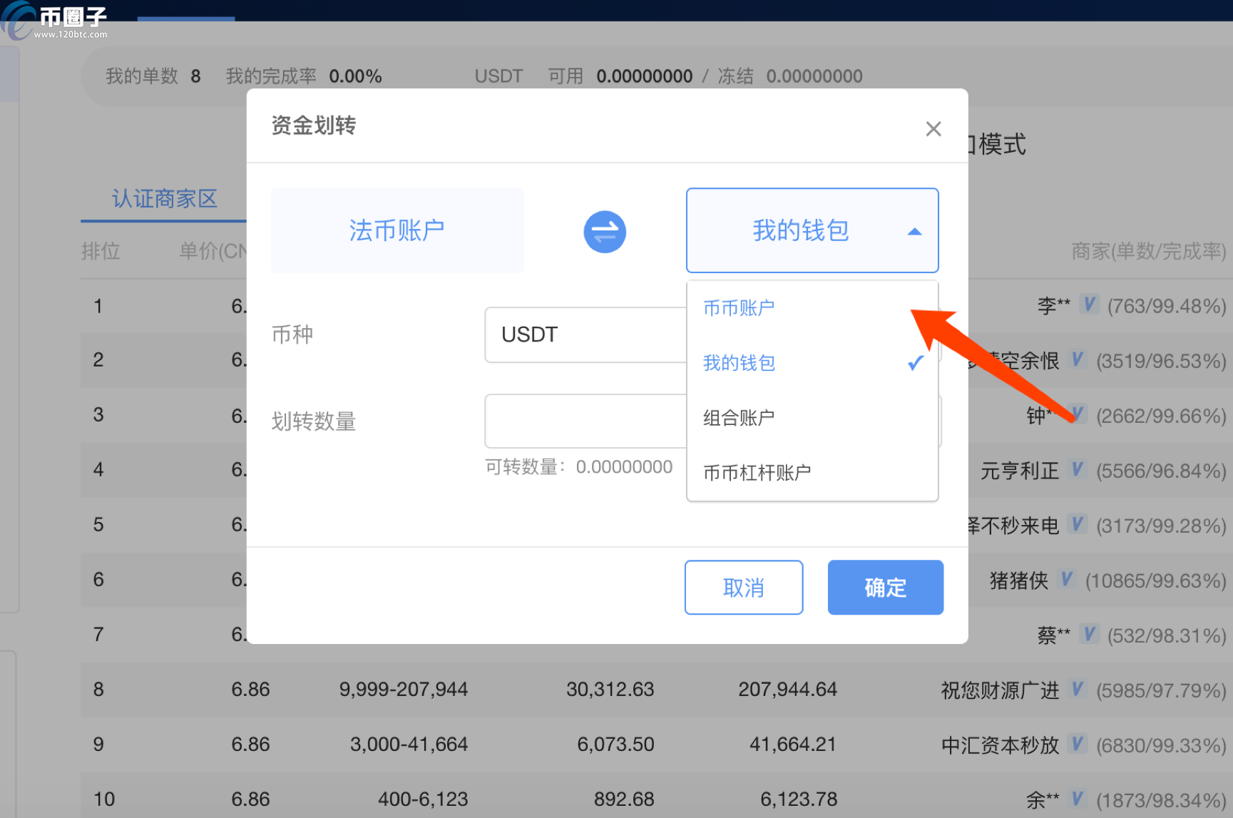 欧意怎么提币_欧意易交易所官网首页