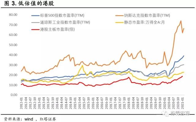 信用卡是m2货币供给的一部分_单选题信用卡属于货币的哪种形式