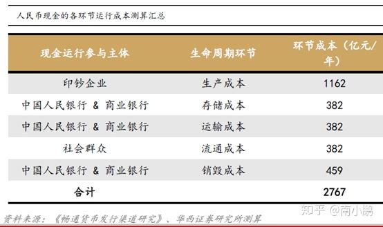 法定货币名词解释汇总_法定货币名词解释汇总表