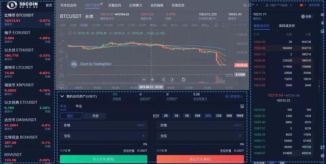 usdt为什么在中国交易的简单介绍