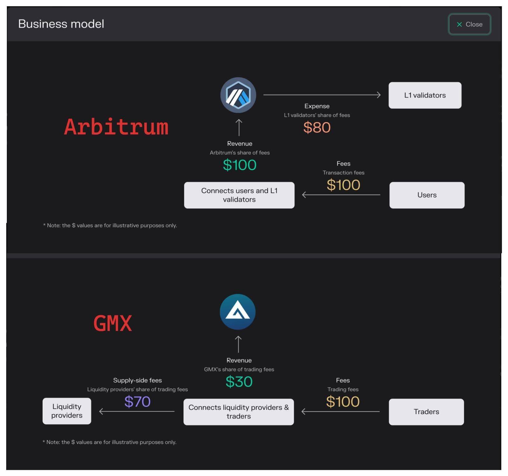 bitkeep官网下载流程_bitkeep钱包app下载官网