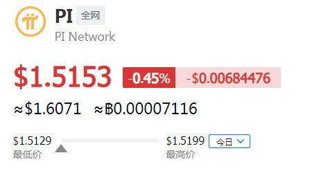usdt现在多少钱一个的简单介绍