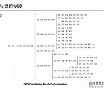 格雷欣法则的名词解释_格雷欣法则的名词解释简短