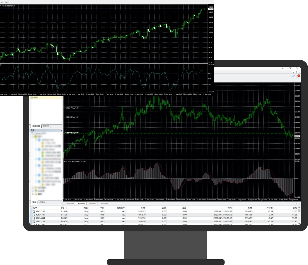 metatrader4手机版下载_metatrader4官方手机版下载