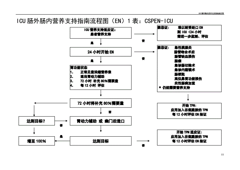 欧意交易所提币流程图、欧意交易所怎么绑定银行卡