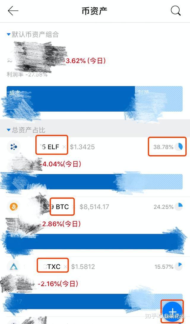 mytoken权威吗、mytokennews