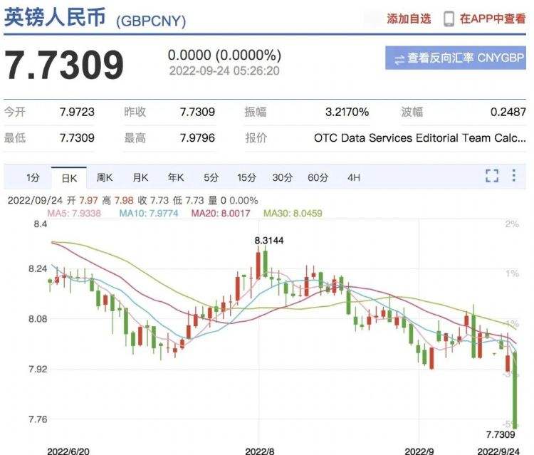 1π币=多少人民币、5个派币在工商银行兑换