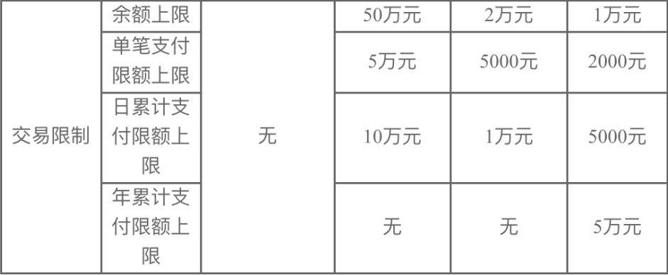 bitple钱包下载、环保链gc官网gc钱包下载