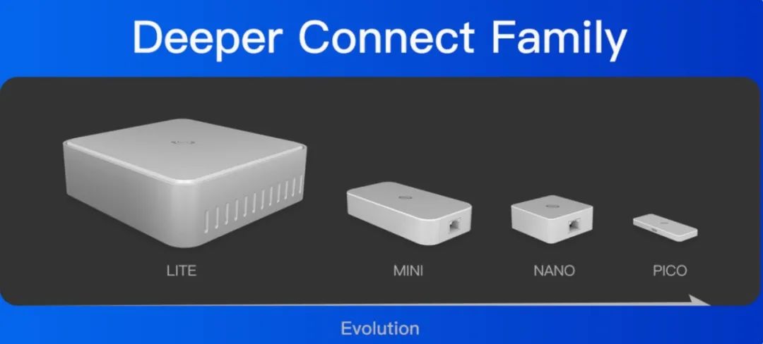 deepernetwork币的价格的简单介绍
