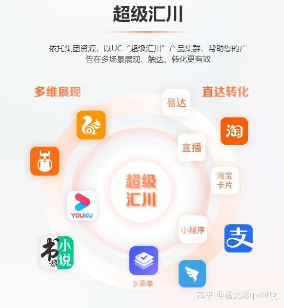uc搜索引擎介绍、uc浏览器搜索引擎是什么