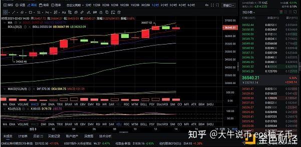 mytoken官网行情btc、imtokenbtceth wallet