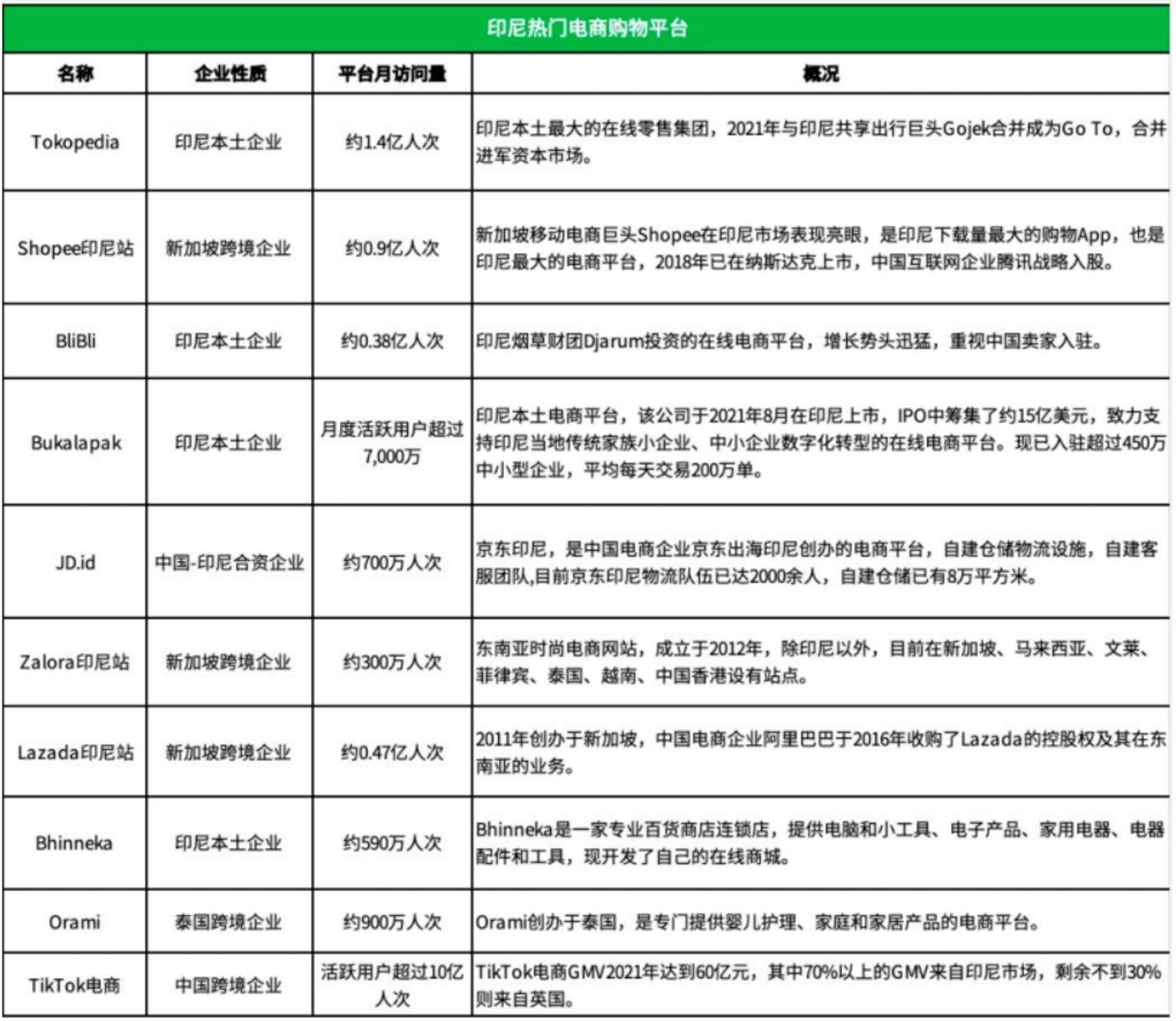 如何查交易所地址流水信息、如何查交易所地址流水信息表