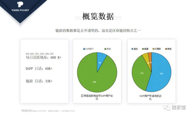 TokenPocket钱包、tokenpocket官网下载