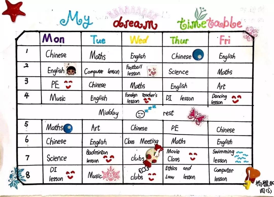 mytimetable五句话作文、my timetable英语作文带中文翻译