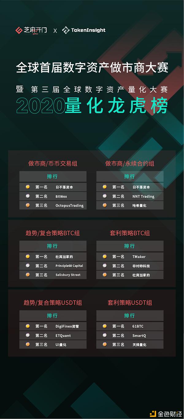 Gate.io下载、gateio下载不了