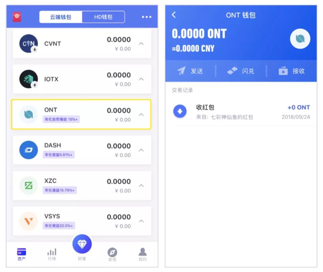 cobo钱包使用教程、cobo钱包是去中心化的吗