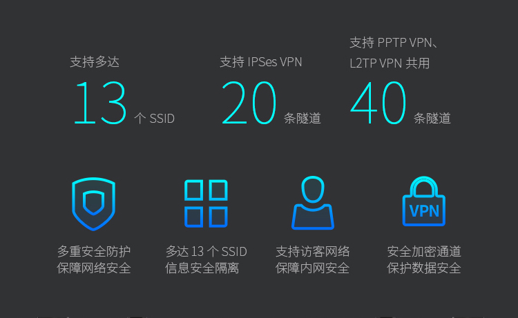 tp官方技术电话、tplogincn官方电话