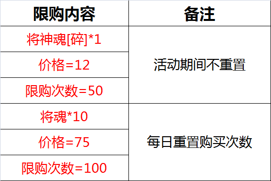陌陌币大量买有打折吗、陌陌币大量买有打折吗安全吗