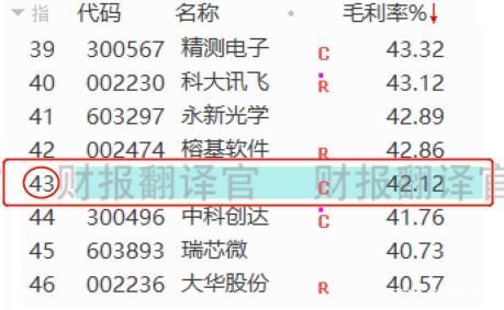 数字币代码、数字货币的代码是啥