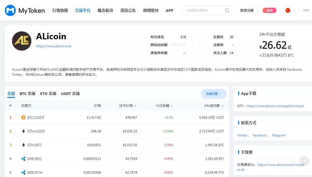 mytoken如何交易、mytoken怎么买虚拟币