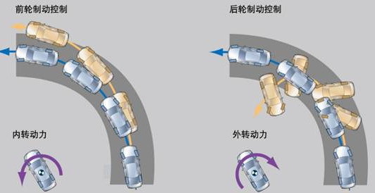 tc的含义、tc的含义经济学