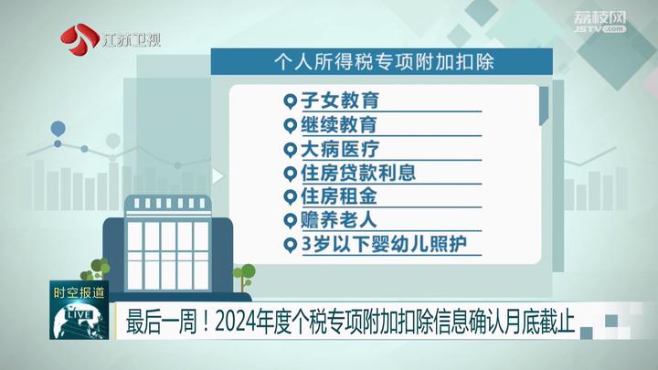 2024年个人所得税、2024年个人所得税专项附加扣除怎么申报