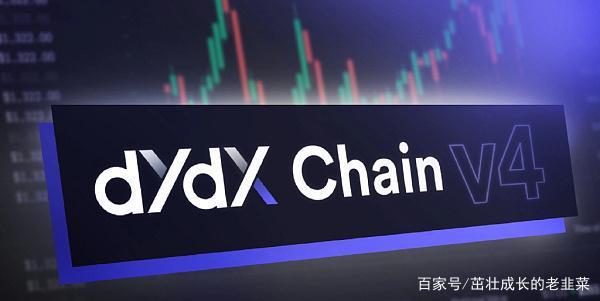dydx币未来能涨到多少的简单介绍