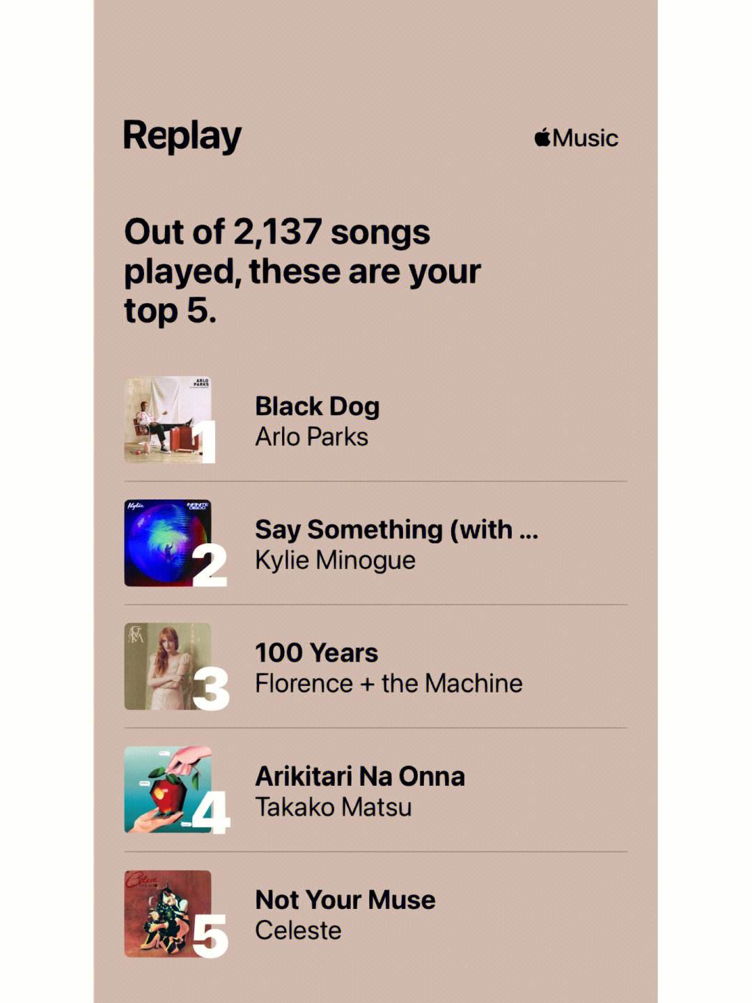 applemusic年度报告网站、apple music有年度听歌报告吗