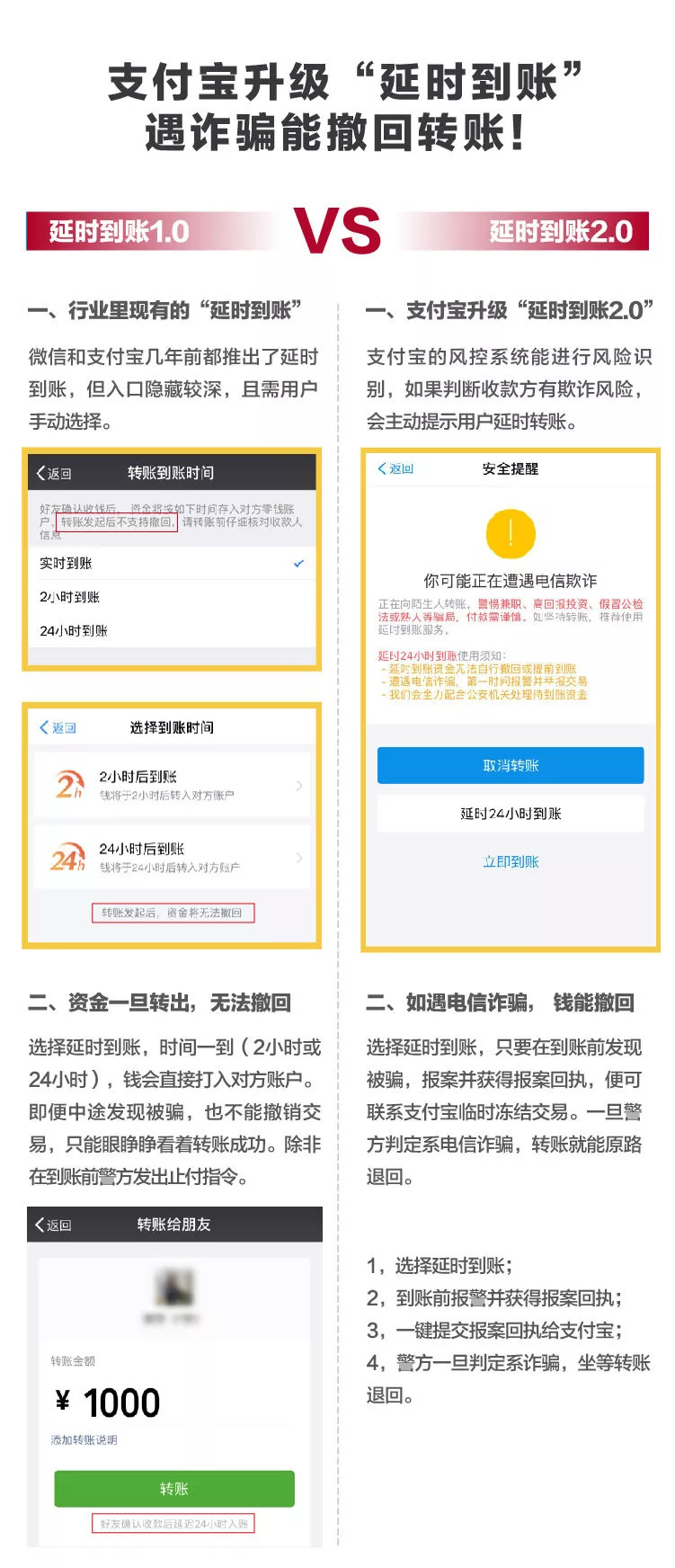 转账验证签名失败怎么回事、转账验证签名失败怎么回事儿