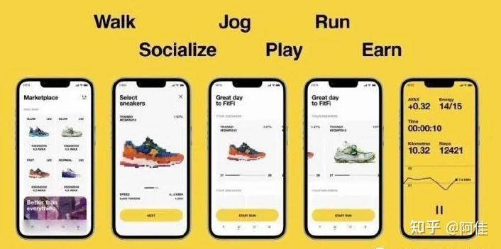 关于fitfi币最新消息及前景的信息