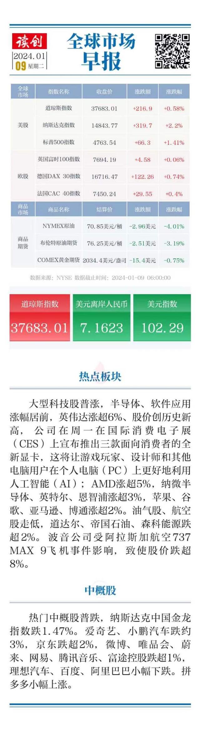 欧交所股票查询网、欧交所股票查询网站