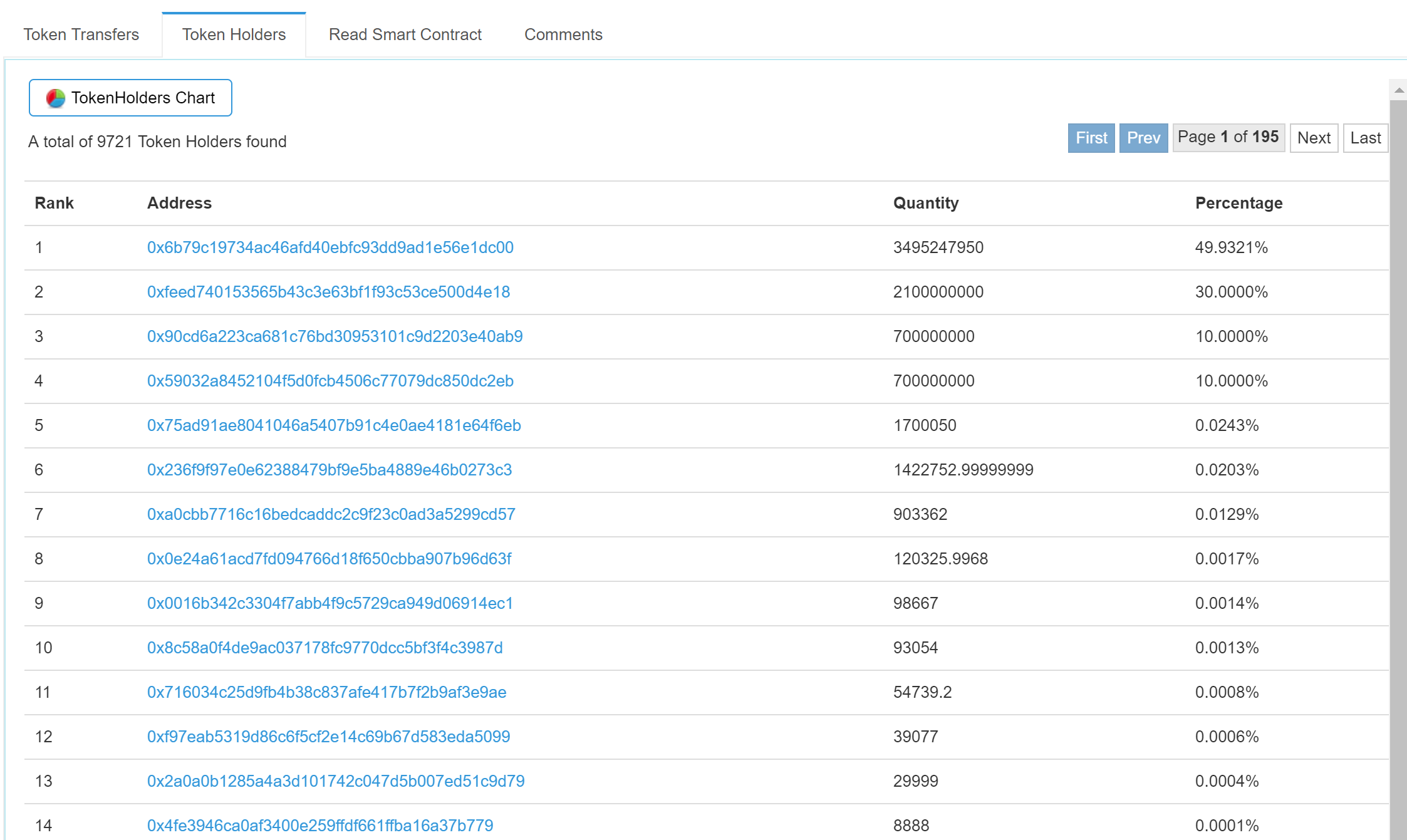 toptoken钱包提不出来了、token pocket钱包提币