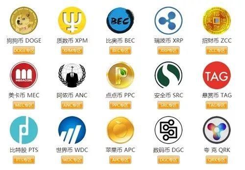 虚拟币key、虚拟币可以提现到银行卡吗