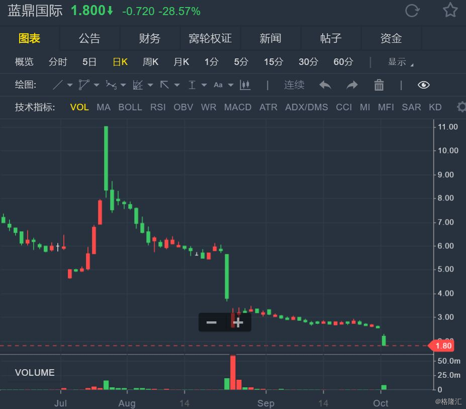 欧交所在哪里开户、onecoin欧交所