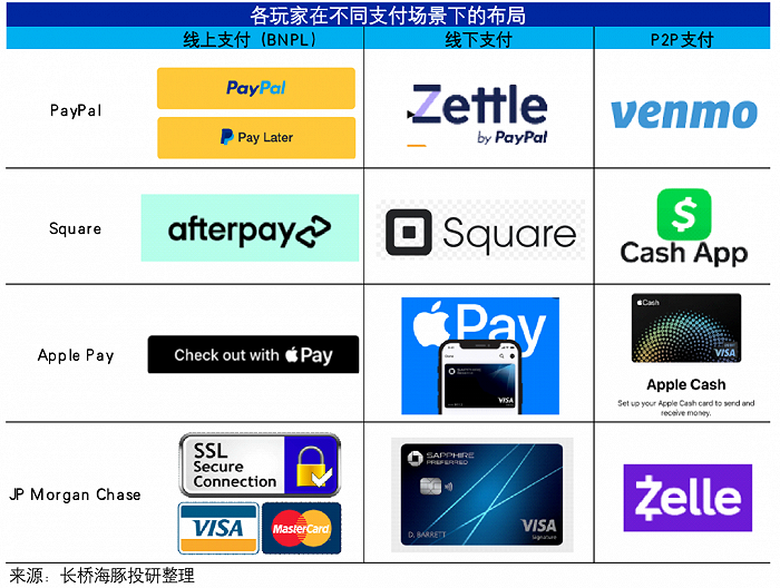 paypol钱包app下载安装的简单介绍