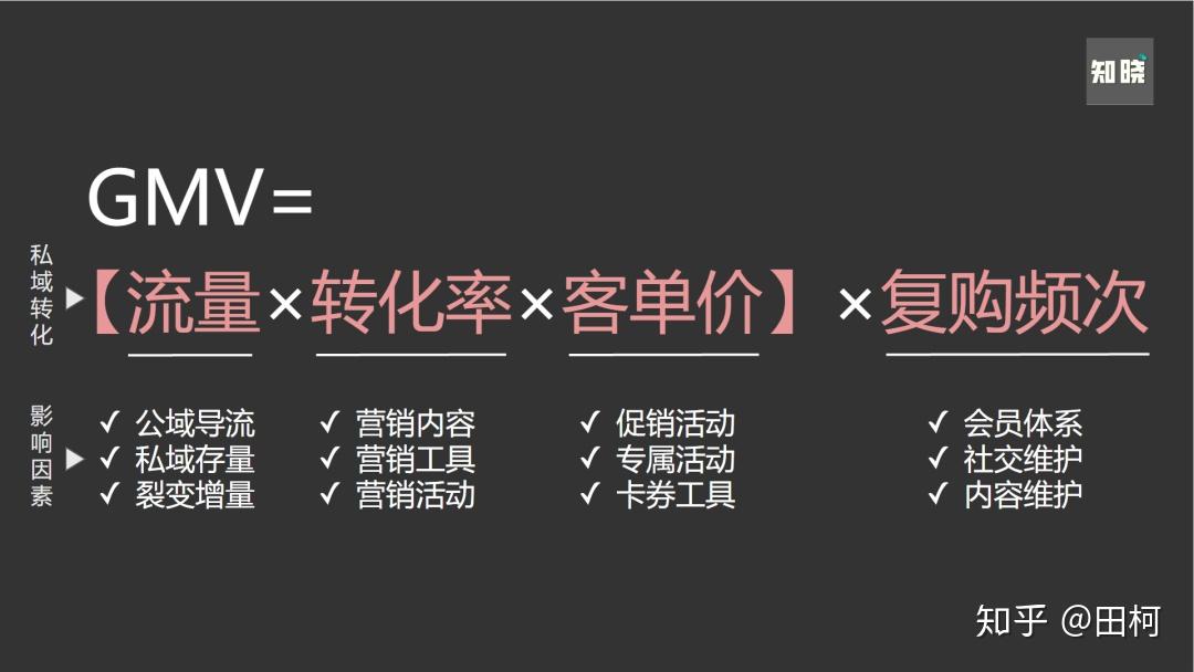 kdpay可以在哪些平台使用的简单介绍
