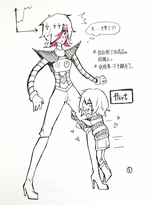 MTT、mtt光子