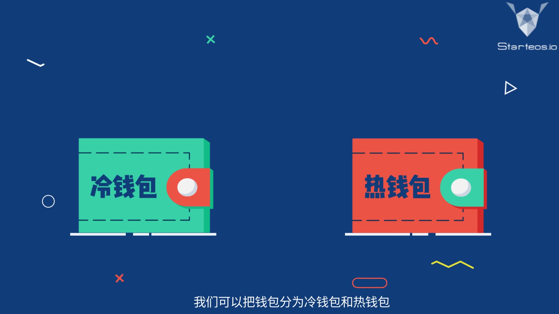 冷钱包排名、最好用的冷钱包