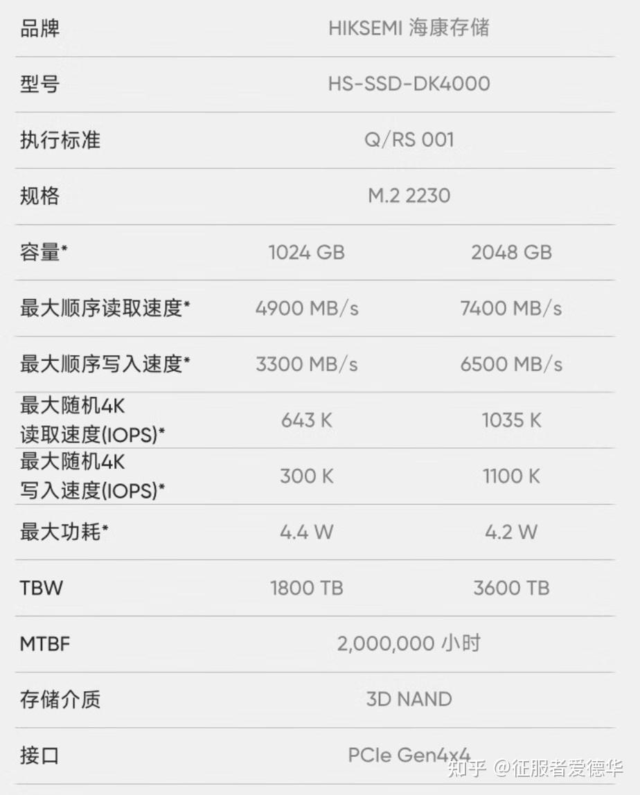 tlpro官网下载、tlpro12下载