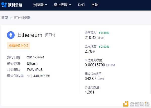 gas币最新消息、gas币一分钟暴涨5600倍
