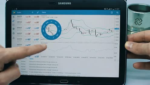 metatrader5交易平台、metatrader5交易平台可靠吗