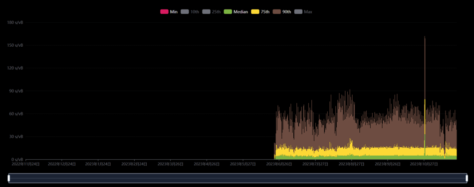 im钱包怎么转账usdt、imtoken钱包怎么转账