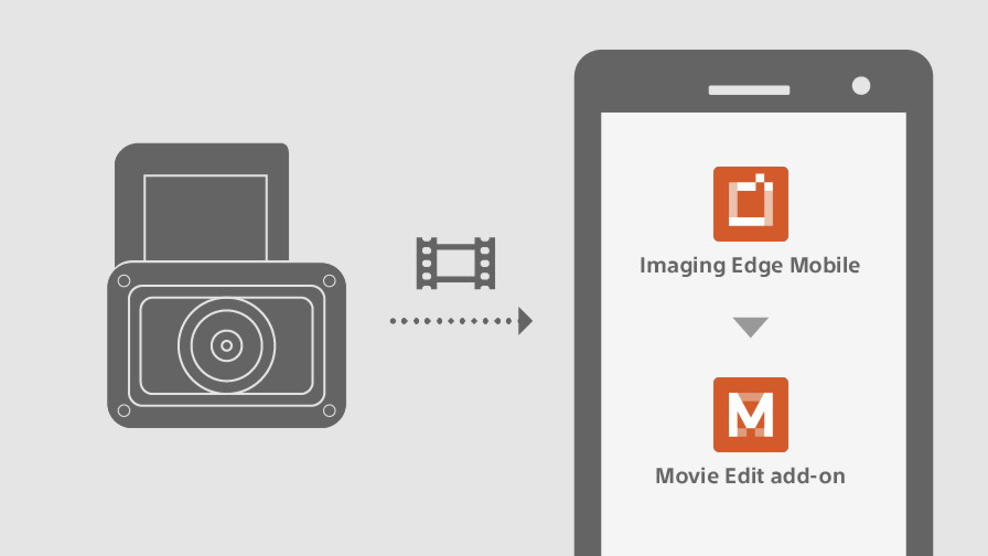 关于下载imagingedgemobile的信息
