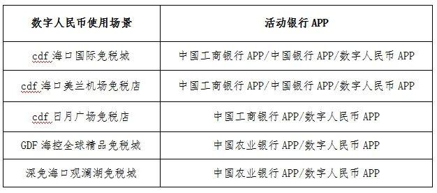 冷钱包怎么提现人民币、冷钱包如何把币转到平台