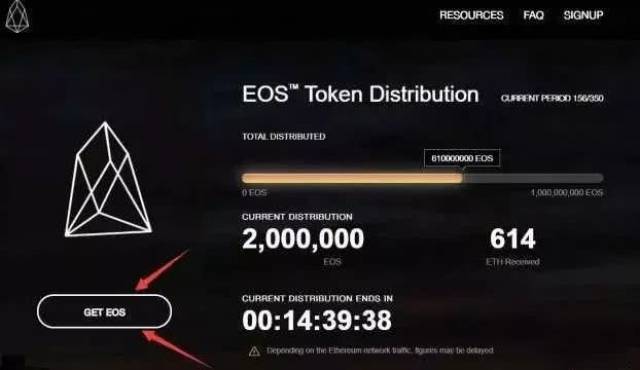 imtoken支持什么币、imtoken支持usdt吗